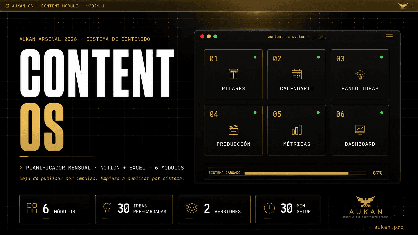 CONTENT OS — El Sistema Operativo de Contenido que Planifica tu Mes en 60 Minutos