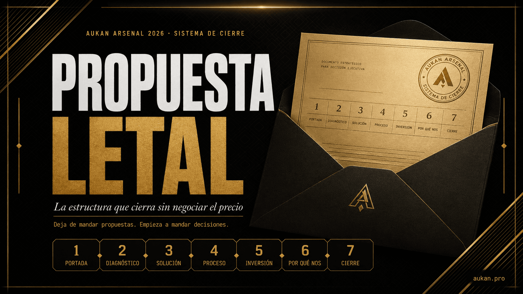 PROPUESTA LETAL — La Estructura de 7 Secciones que Cierra sin Negociar el Precio